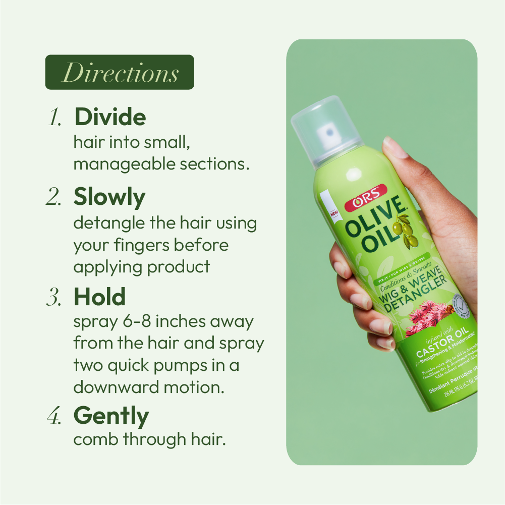 ORS Fix-It Wig & Weave Detangler (6.2 oz)